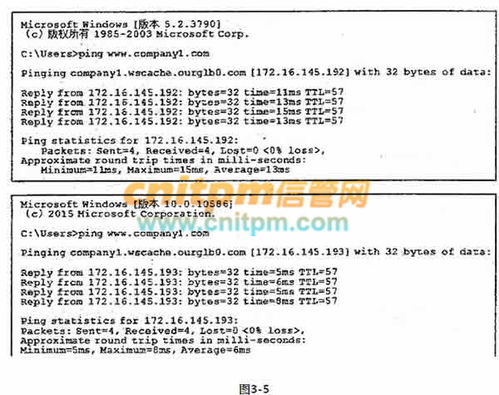 構建穩(wěn)定可靠的企業(yè)互聯(lián)網(wǎng)服務 基于Windows Server 2003的IDC服務器部署